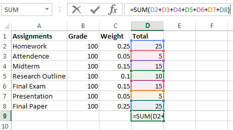 Calculating Grades In Excel Student Multimedia Design Center