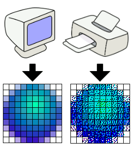 PPI and DPI in a nutshell. What's on screen vs what's in print. (Eric Pierce - Wikipedia)