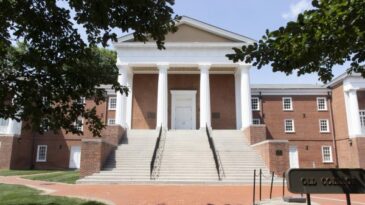 Exterior photo of Old College Gallery at University of Delaware